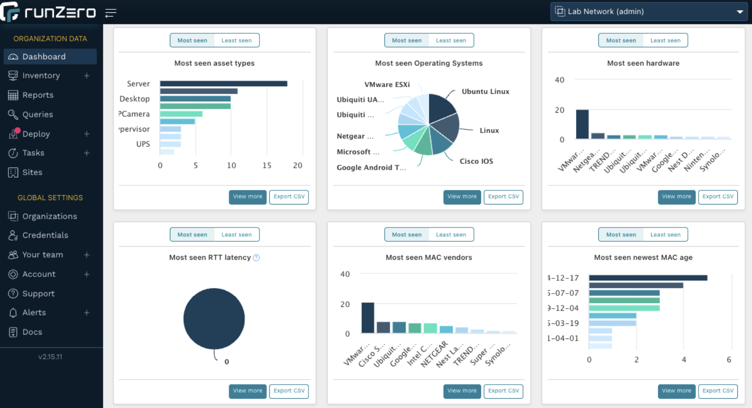 Top online port scanners and how they work [2024]
